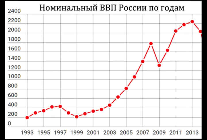 Alasan AS Dan Eropa Membenci Putin