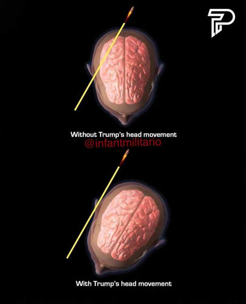 Amerika Selangkah Lagi Menuju Perang Saudara