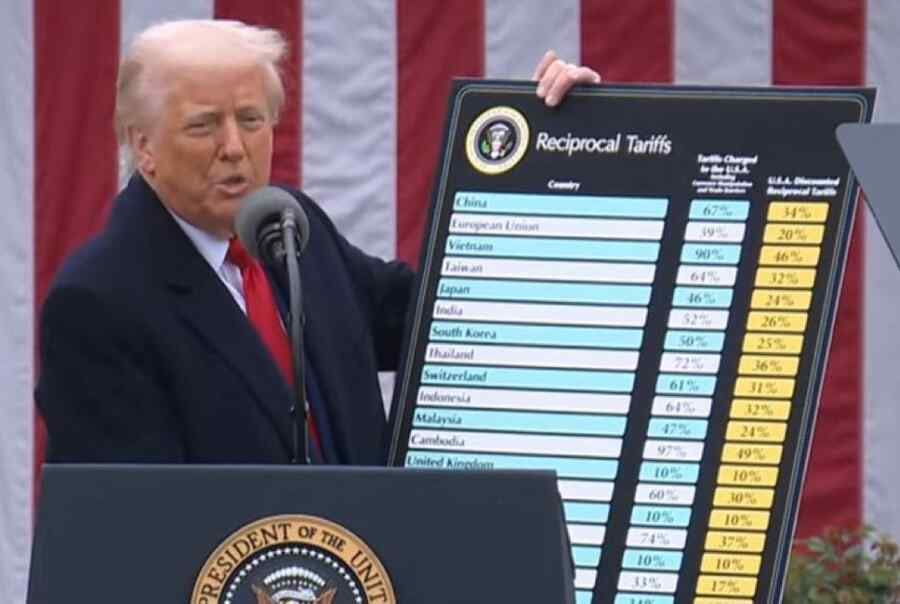 Trump Mengenakan Tarif pada 185 Negara. Termasuk Ukraina dan Pulau-pulau Tak Berpenghuni, tetapi Tidak Termasuk Rusia